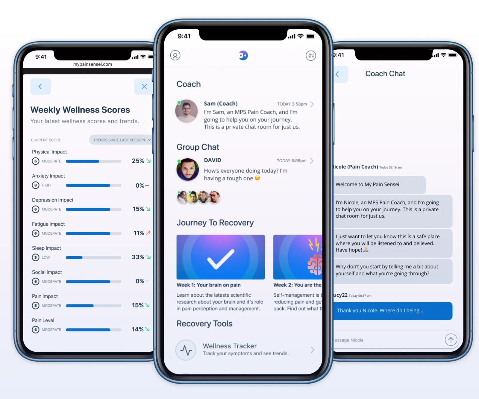 Three mobile screens from the redesigned My Pain Sensei app: weekly wellness scores, a coach and group chat home screen, and a private coach conversation.