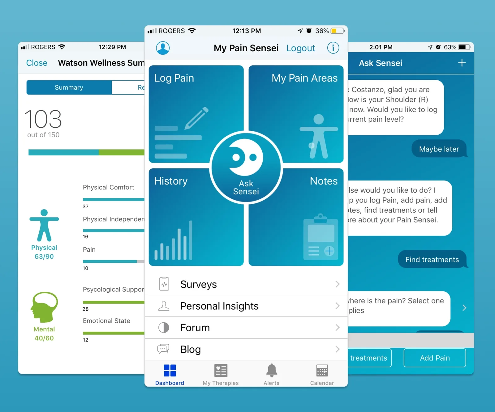 Three mobile screens from the legacy My Pain Sensei app: a tile-grid home screen, a wellness summary, and an 'Ask Sensei' chat.